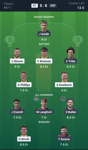 WT vs SSP Grand League Team