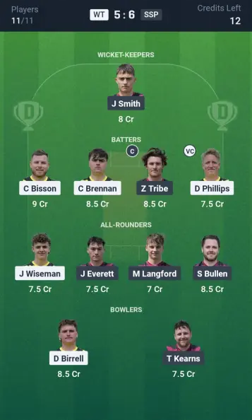 WT vs SSP Small League Team