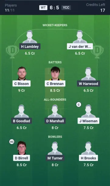 WT vs YCC Grand League Team
