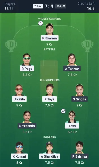 YC-W vs MA-W Grand League Team
