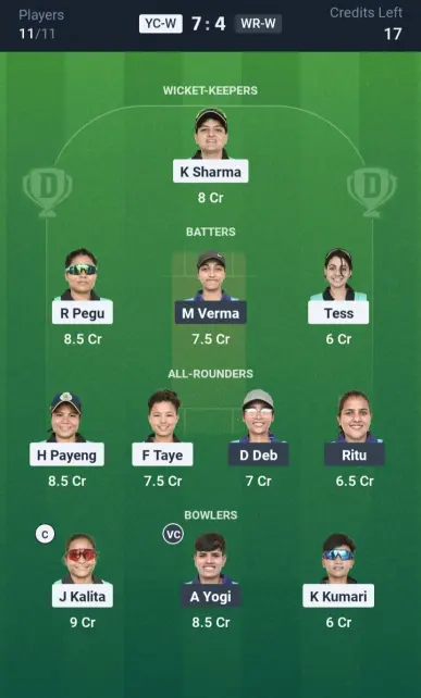 YC-W vs WR-W Grand League Team