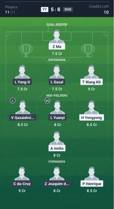 YY vs SHD Grand League Team