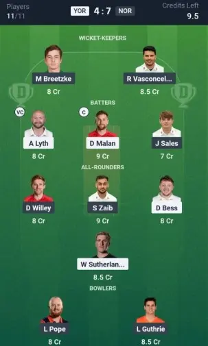 YOR vs NOR SL Team