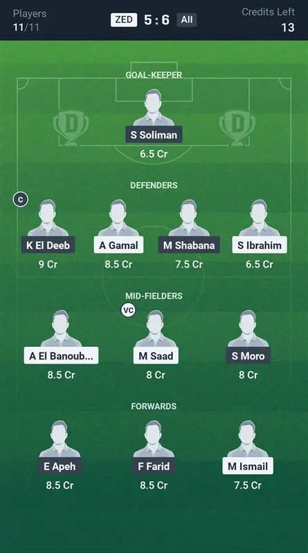 ZED vs ALL Grand League Team
