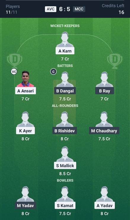 AVC vs MCC Grand League Team