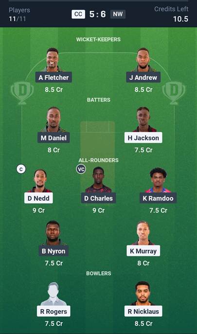 CC vs NW Small League Team