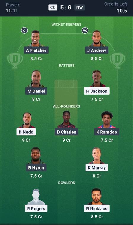 CC vs NW Grand League Team