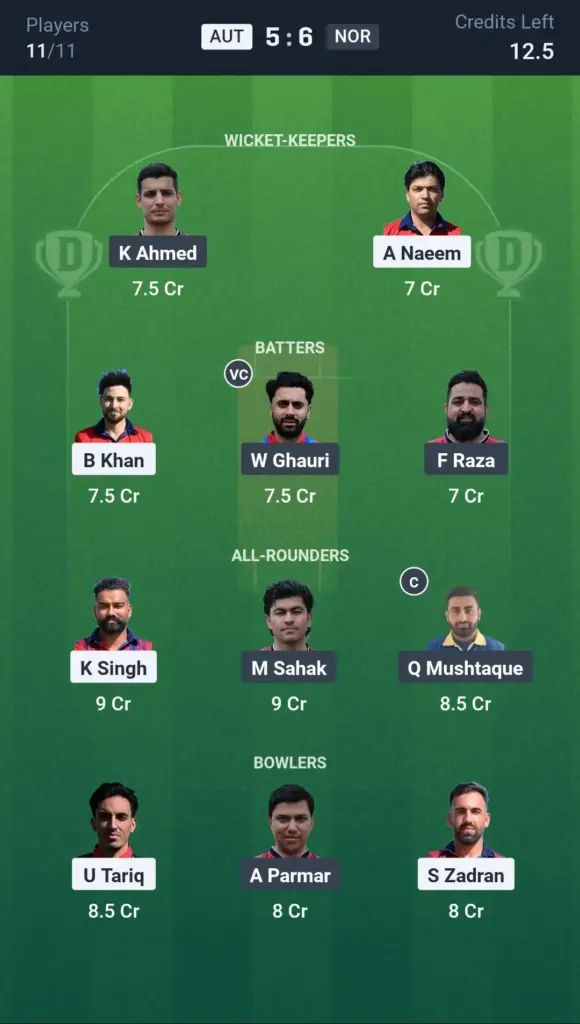 AUT vs NOR Grand League Team