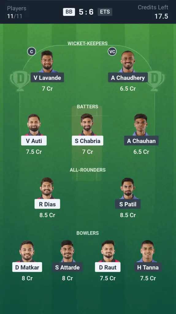 BB vs ETS Grand League Team