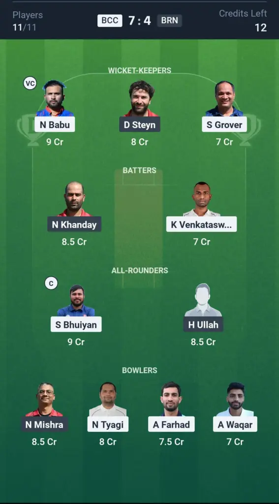 BCC vs BRN Sl team