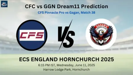 CFC vs GGN Dream11 Prediction