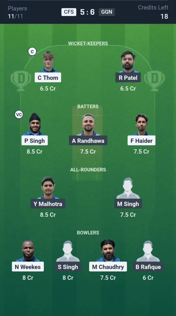 CFC vs GGN GL Team 