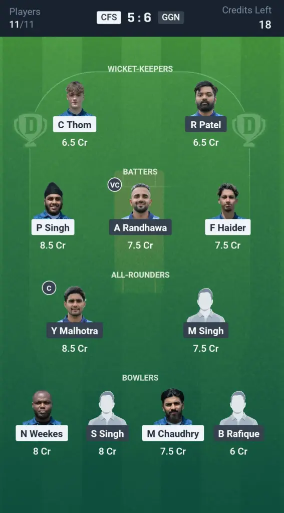 CFC vs GGN SL Team 