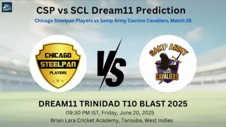 CSP vs SCL Dream11 Prediction