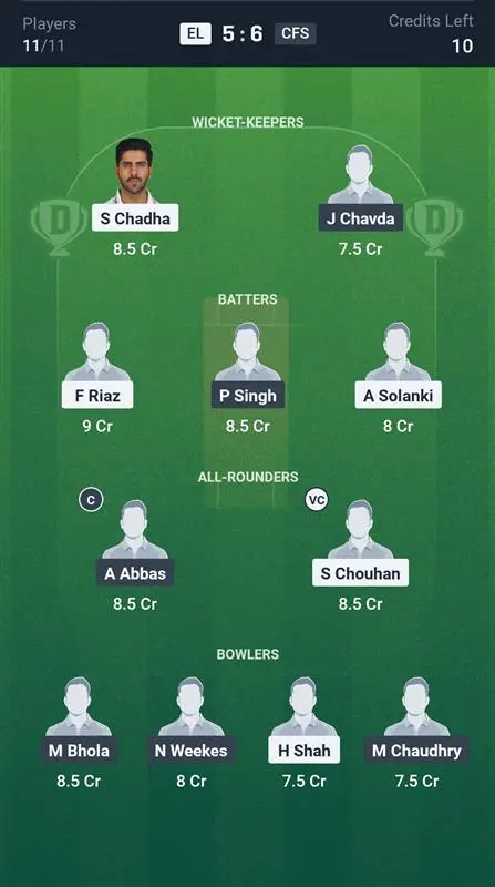 EL vs CFS Grand League Team
