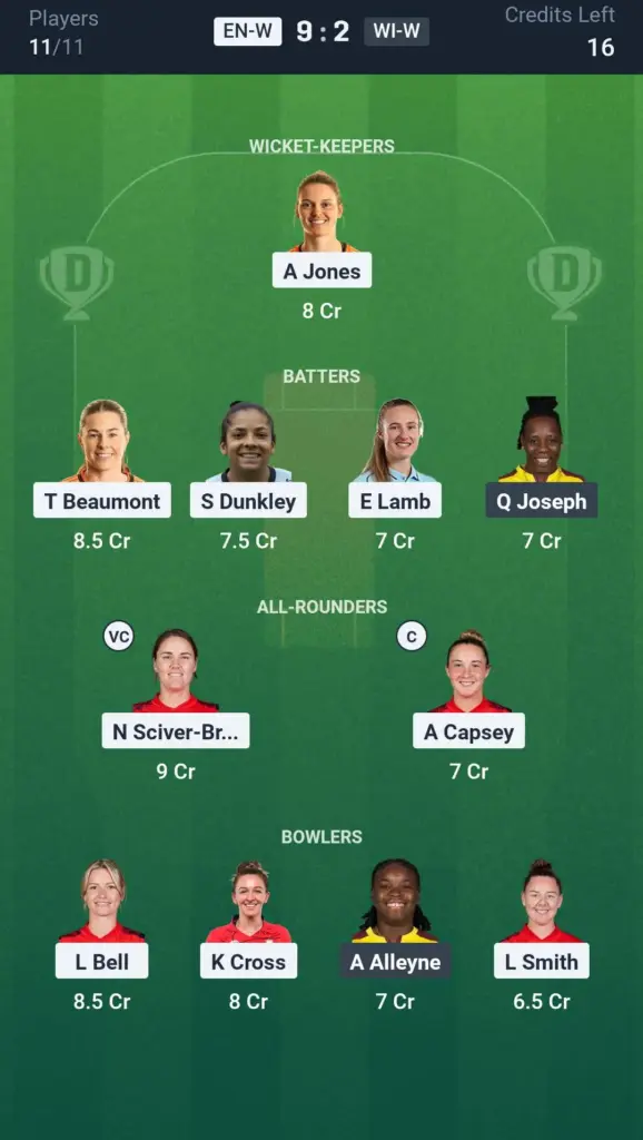 ENG-W vs WI-W GL Team