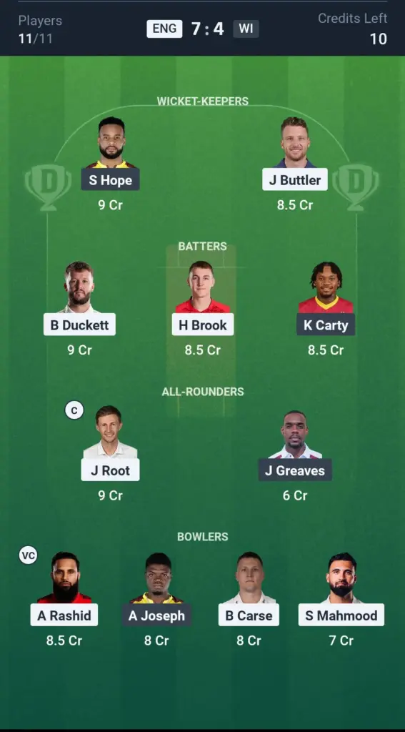 ENG vs WI GL Team