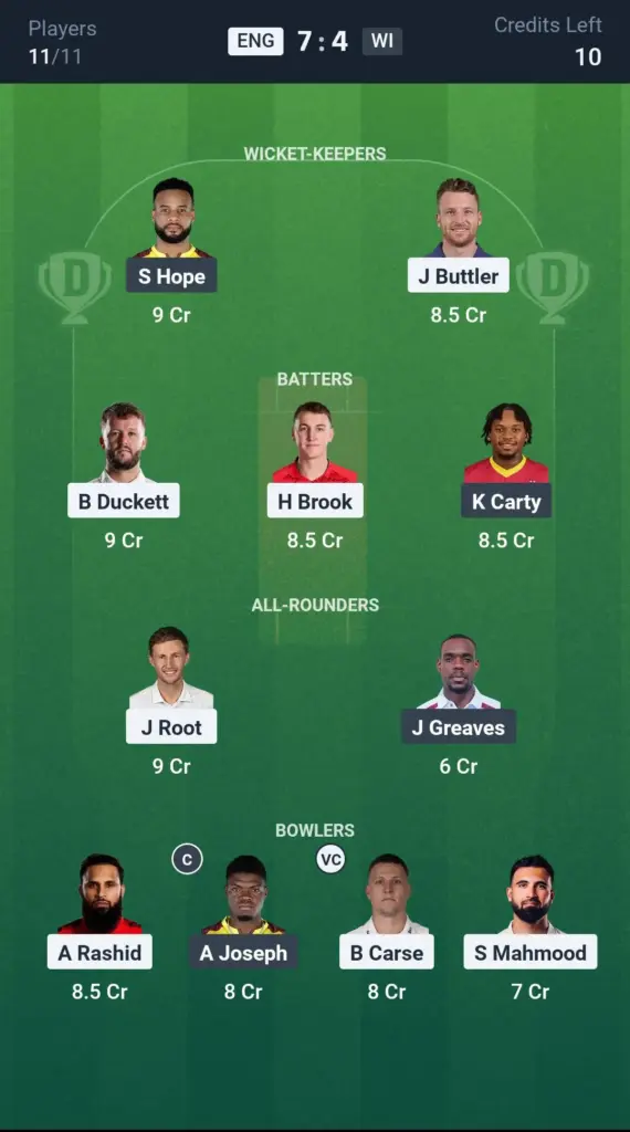 ENG vs WI SL Team