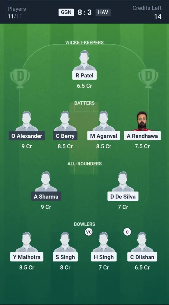 GGN vs HAV Grand League Team