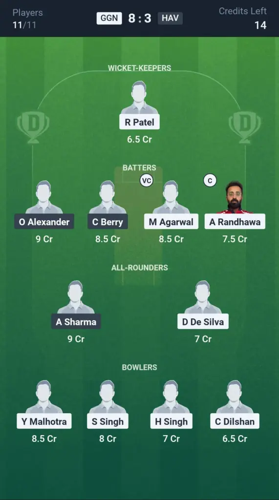 GGN vs HAV Small League Team