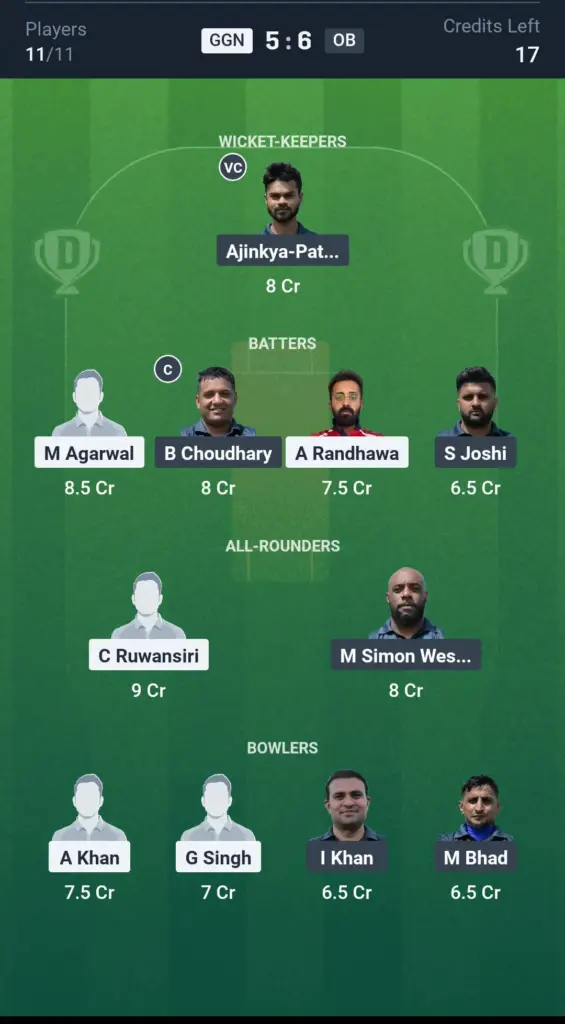 GGN vs OB Grand League Team