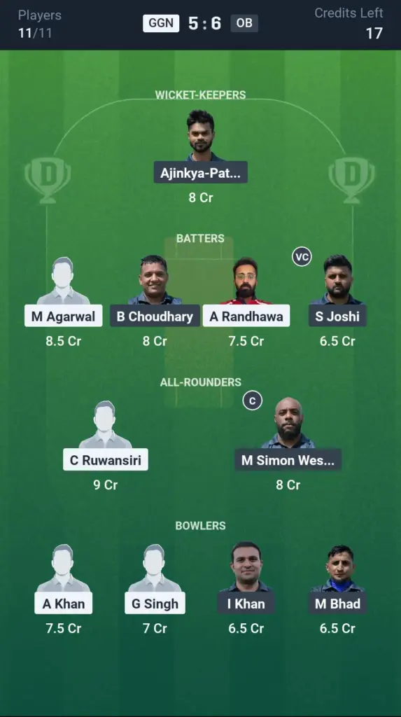 GGN vs OB Small League Team