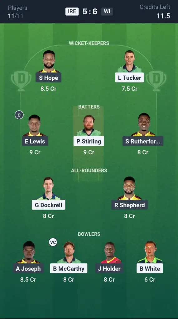 IRE vs WI Grand League Team