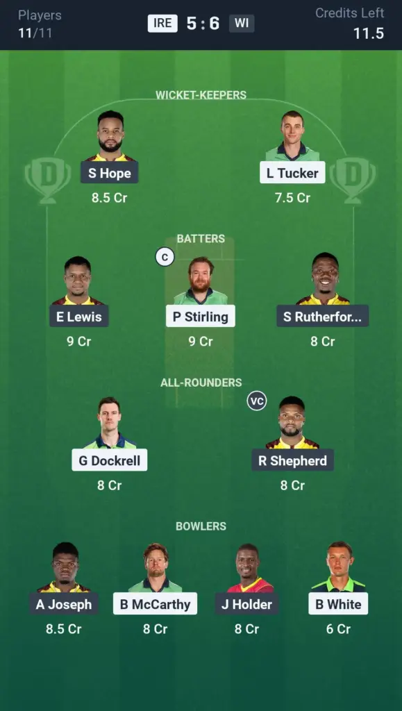 IRE vs WI Small League Team