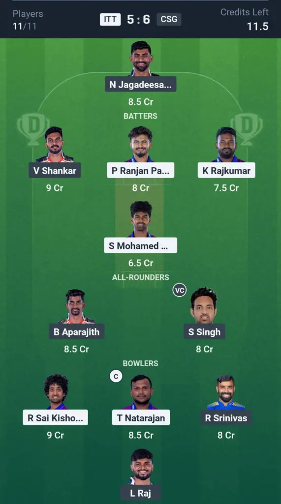 ITT vs CSG Grand League Team