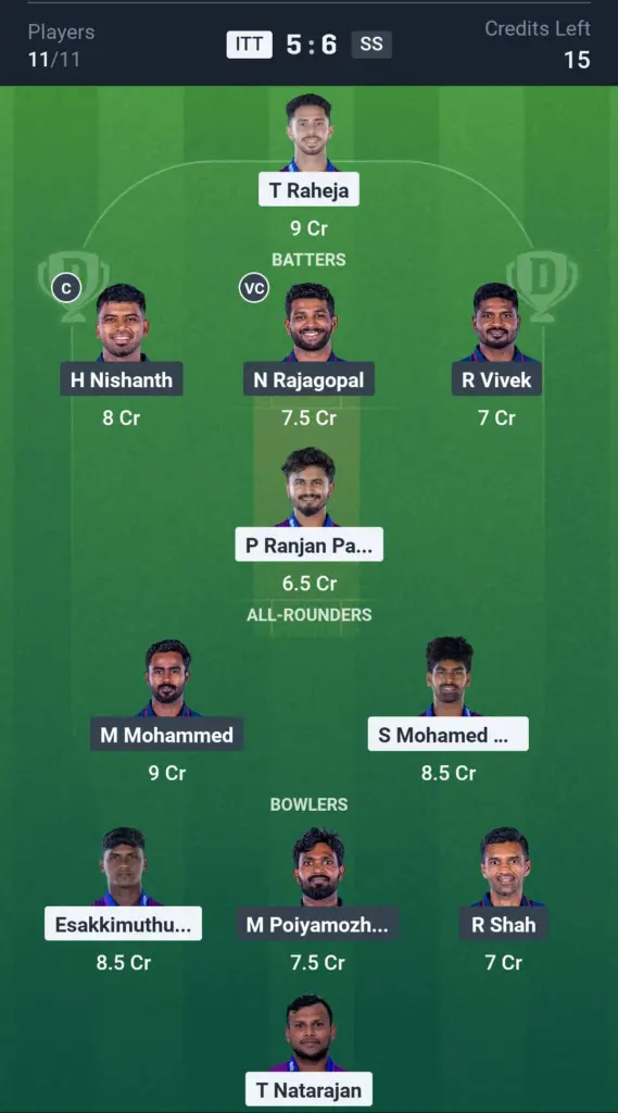 ITT vs SS Grand League Team