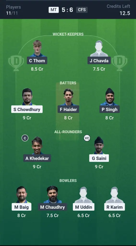 MT vs CFS Grand League Team