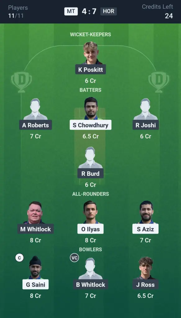 MT vs HOR GL Team