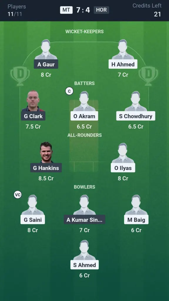 MT vs HOR SL Team