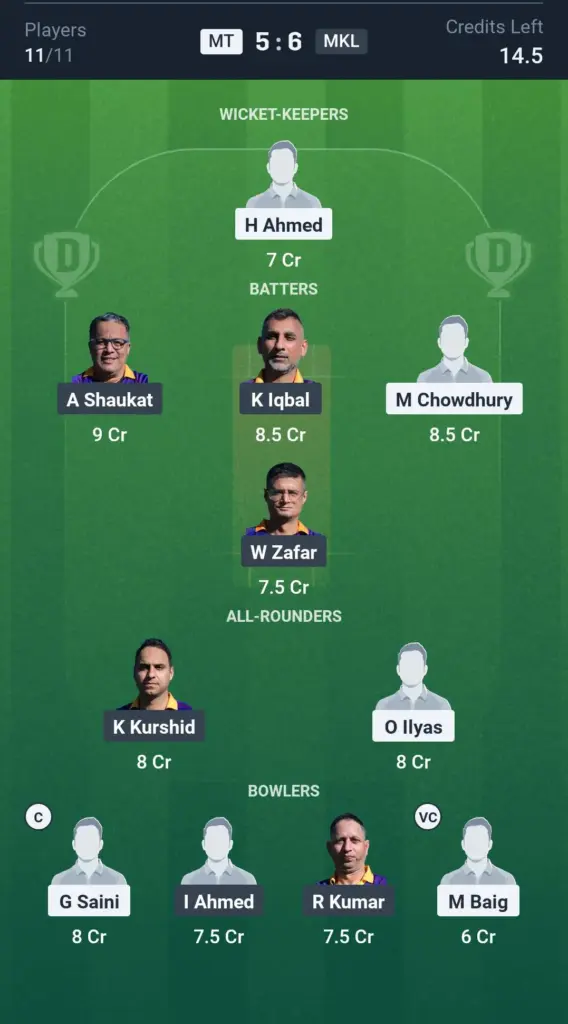 MT vs MKL GL team