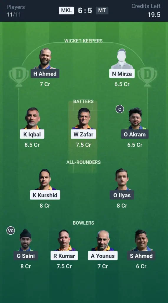 MT vs MKL Grand League Team