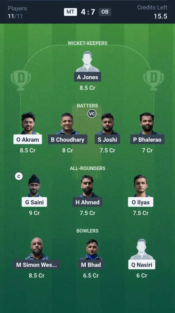 MT vs OB Grand League Team