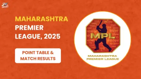 Maharashtra Premier League 2025 Points Table