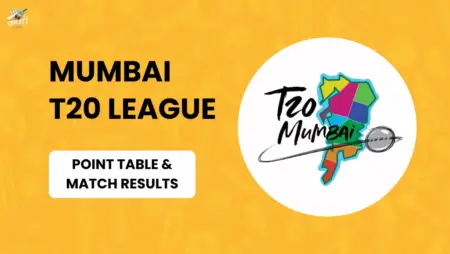 Mumbai T20 Points Table 2025