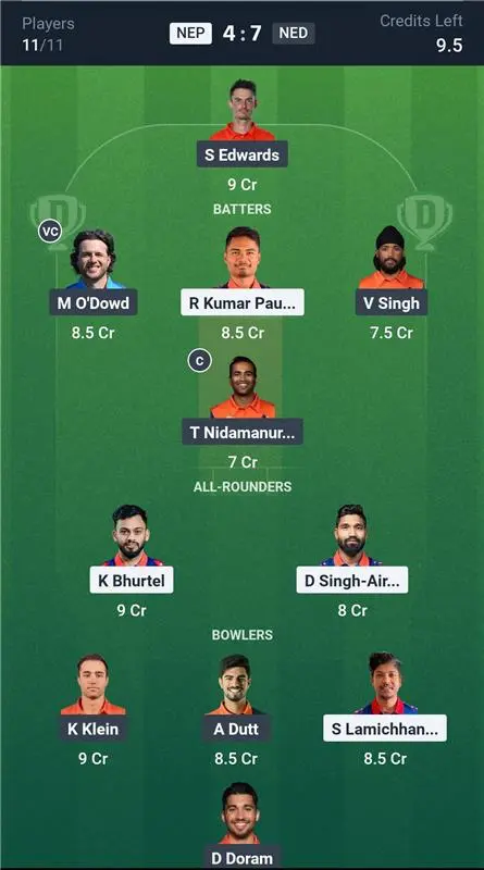 NEP vs NED SL team
