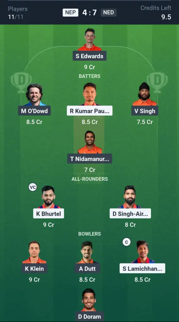 NEP vs NED SL Team