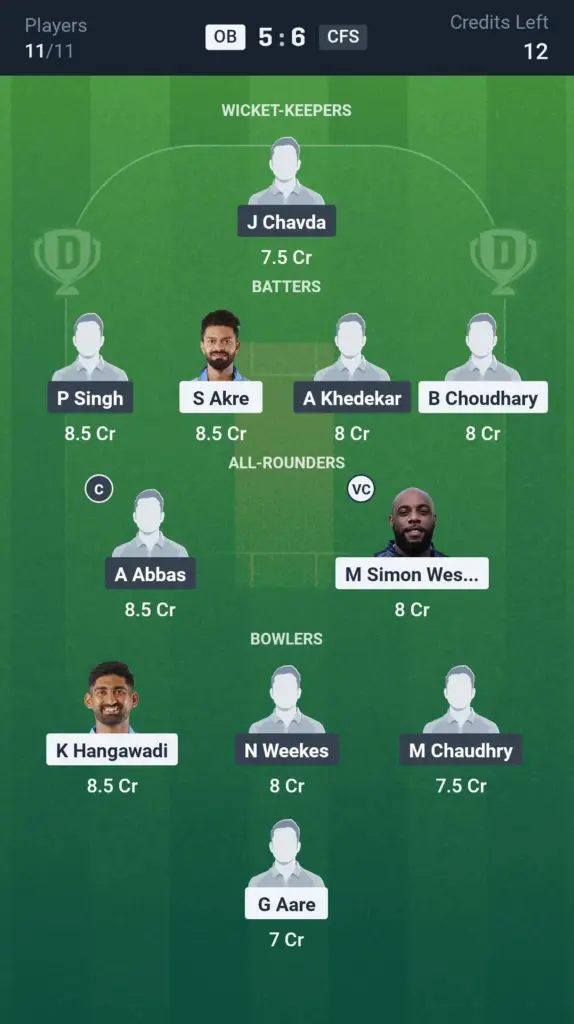OB vs CFS Grand League Team