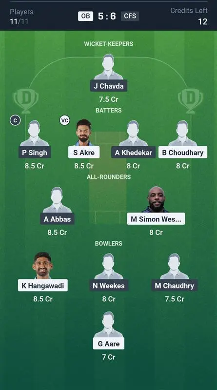 OB vs CFS Small League Team