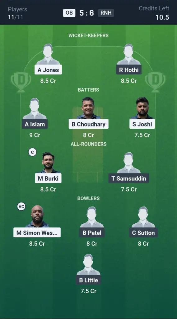 OB vs RNH Grand League Team