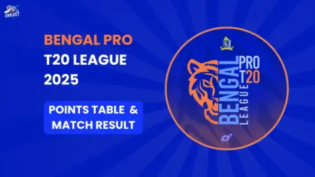 Points Table of Bengal Pro T20 League 2025
