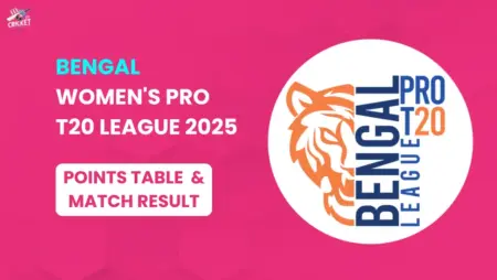 Points Table of Bengal Women's Pro T20 League 2025