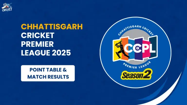 Points Table of Chhattisgarh Cricket Premier League 2025