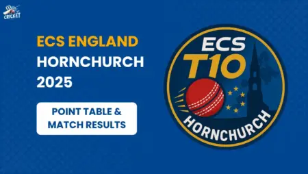 Points Table of ECS England Hornchurch 2025