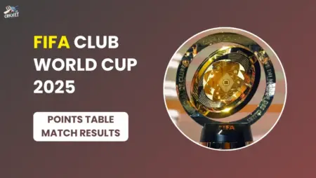 Points Table of FIFA Club World Cup 2025