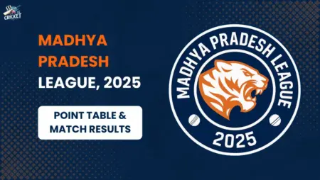 Points Table of Madhya Pradesh League 2025