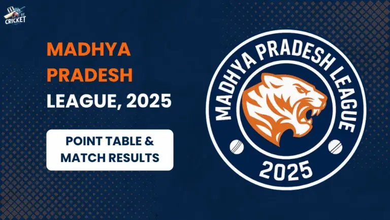 Points Table of Madhya Pradesh League 2025